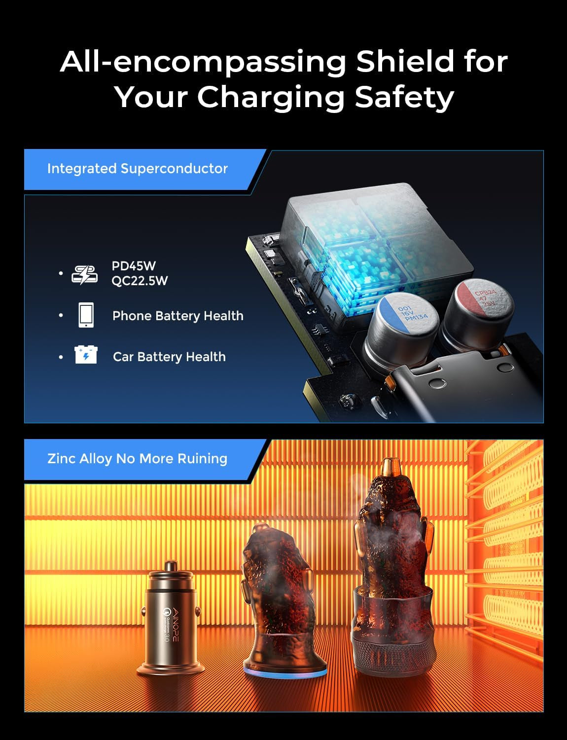 67.5W Car Charger USB C Fast Charging, [Invisible Design] All Metal Dual Port QC3.0 Cigarette Lighter Adapter USB Charger, for Iphone 16 Pro Max 15 14 13 12,Samsung Galaxy S25 Android, Black